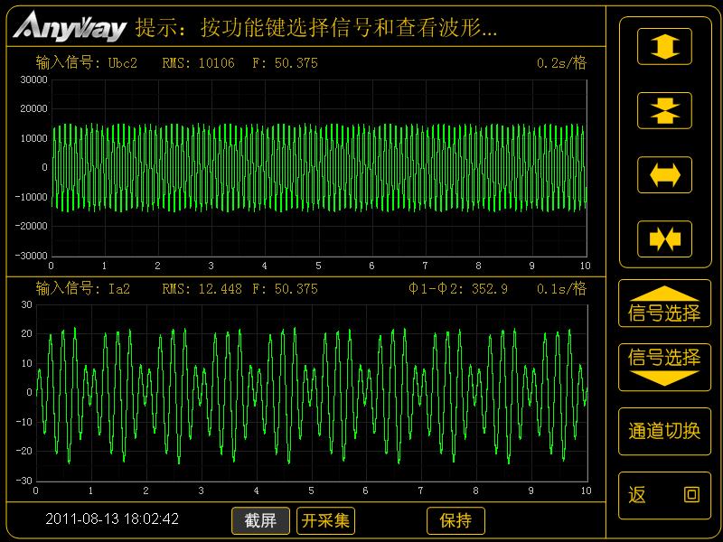 變頻電量有功功率測量_定子疊頻法試驗(yàn)電壓、電流波形