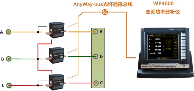 功率表接線1-WP4000變頻功率分析儀兩表法接線（Ib直接測量）