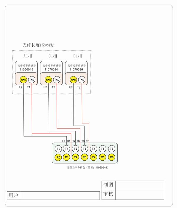 功率分析儀連接圖