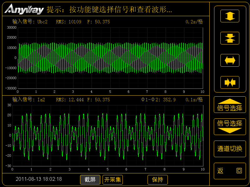 WP4000變頻功率分析儀記錄的異步電機(jī)疊頻法溫升試驗(yàn)的電壓、電流波形圖