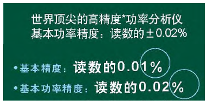 某進(jìn)口高精度功率分析儀精度大揭秘