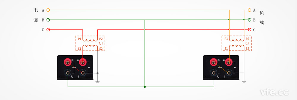 DP800數(shù)字功率計(jì)電壓直測(cè)、電流測(cè)互感器接線圖