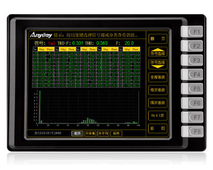 WP3000諧波檢測儀