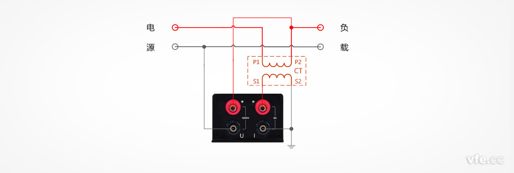 DP800數(shù)字功率計用于電壓直測、電流用互感器單相雙線系統(tǒng)測量接線圖