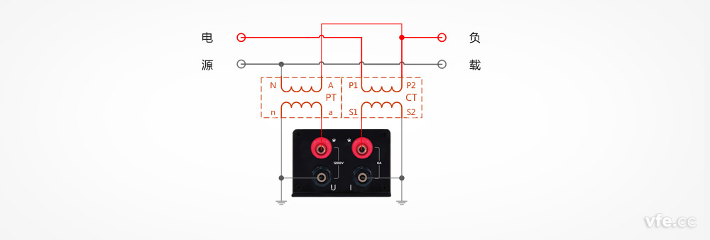 DP800數(shù)字功率計用于電壓、電流互感器單相雙線系統(tǒng)測量接線圖