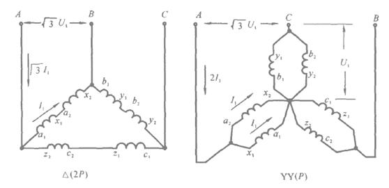 雙速電機的△-YY接變極調(diào)速方式