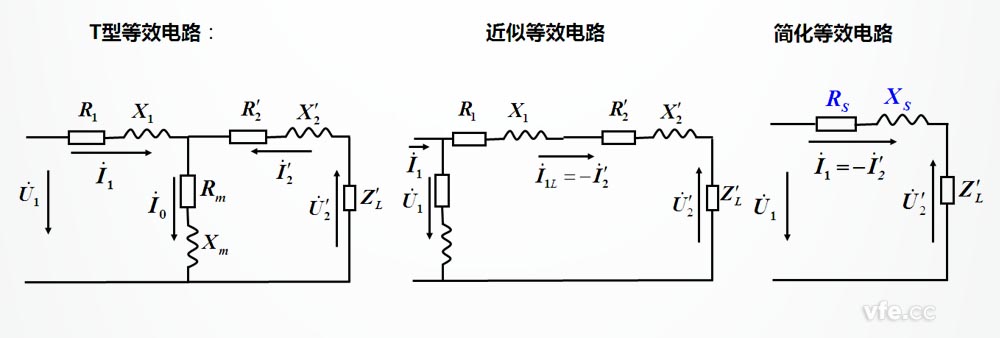 電力變壓器等效電路