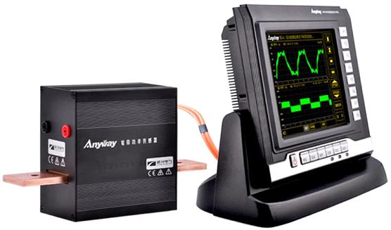 Anway變頻功率分析儀