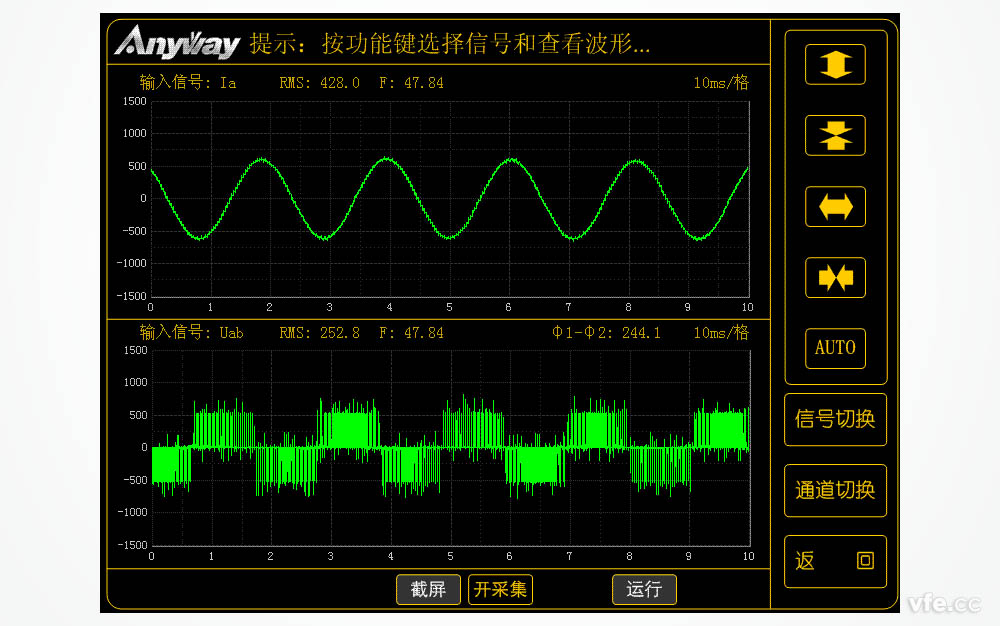 低壓變頻器輸出電壓、電流波形