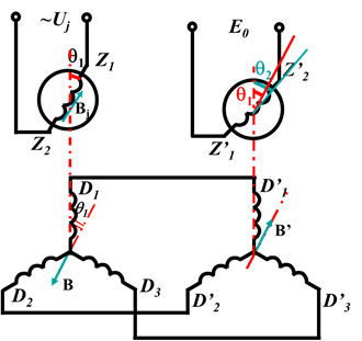 自整角機(jī)定、轉(zhuǎn)子磁場關(guān)系