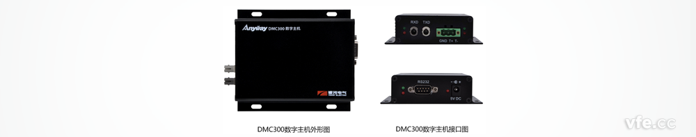 DMC300數(shù)字主機外形及接口圖