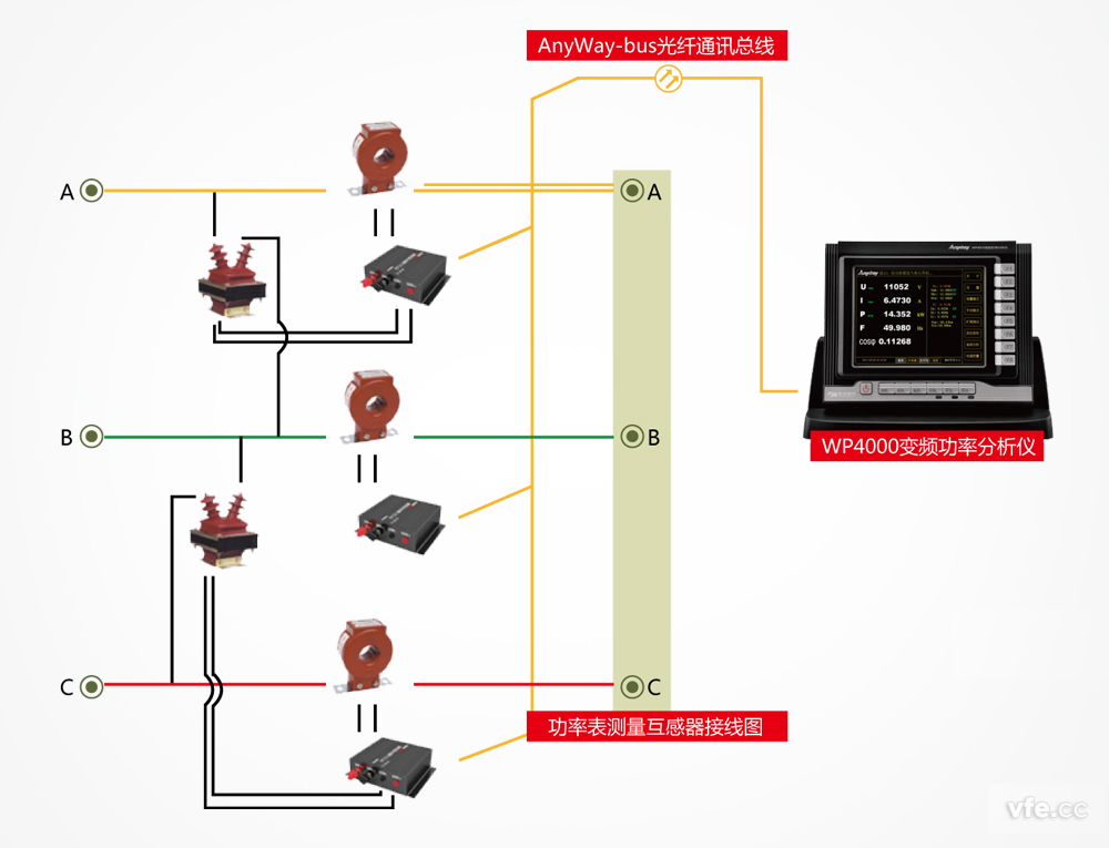 功率表測量互感器接線圖
