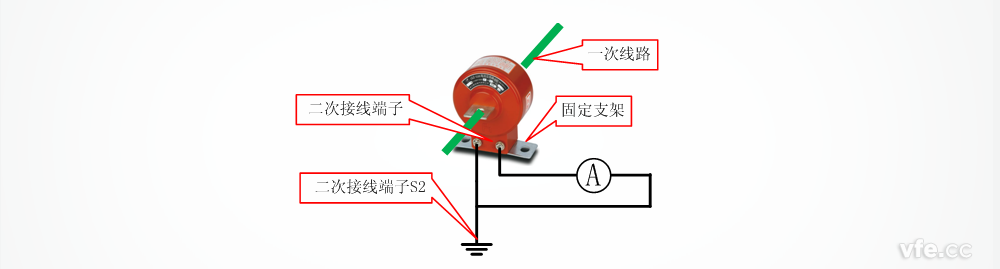 測(cè)量中電流互感器的接線圖