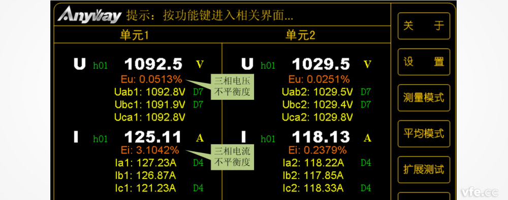 WP4000變頻功率分析儀三相不平衡度測試界面