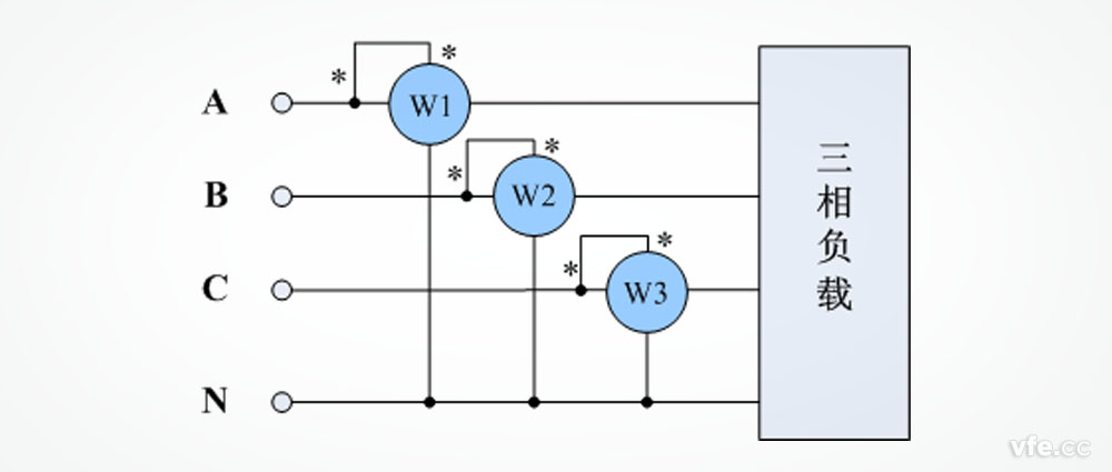 三瓦計法功率表接線示意圖