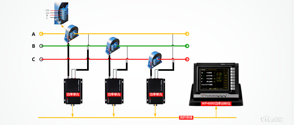 WP4000變頻功率分析儀與霍爾電流傳感器構(gòu)成的測試系統(tǒng)原理圖