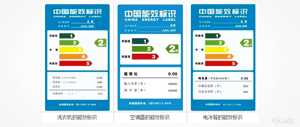 變頻洗衣機能效標識、變頻空調(diào)能效標識、變頻冰箱能效標識