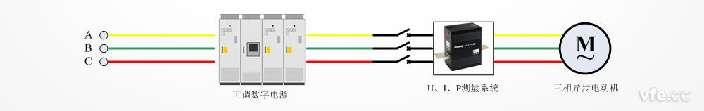 電機(jī)空載試驗(yàn)原理圖