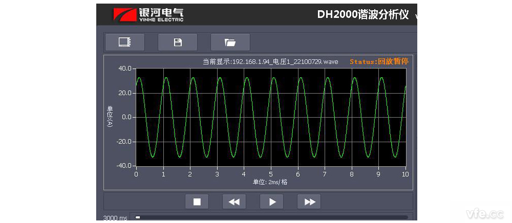 單相電壓實(shí)時(shí)波形