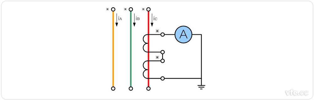 電流互感器原邊串聯(lián)、副邊串聯(lián)接線圖