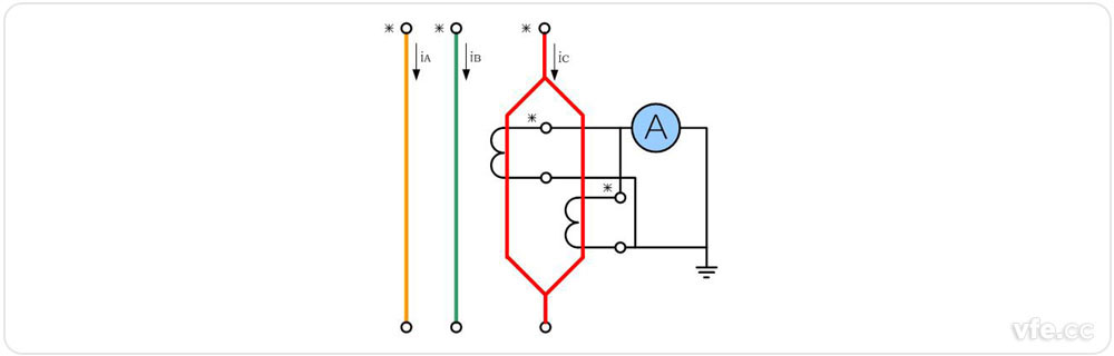 電流互感器原邊并聯(lián)、副邊并聯(lián)接線圖