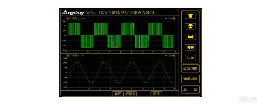 二電平變頻器輸出波形