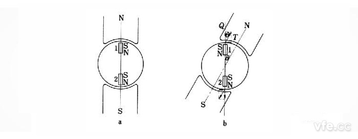 磁滯電機(jī)啟動(dòng)原理圖