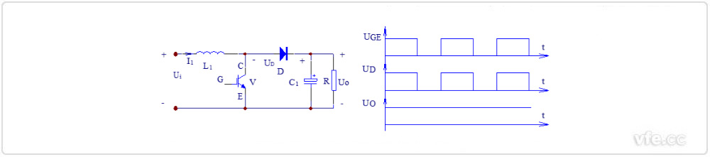 升壓斬波電路(Boost Chopper)原理圖及波形圖