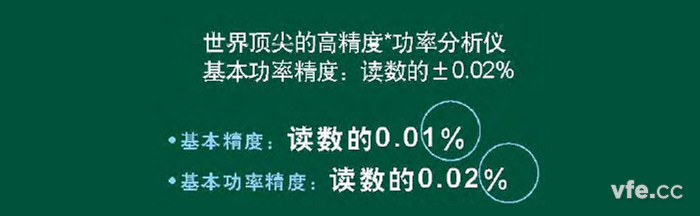 某標稱精度為0.02%的進口高精度功率分析儀