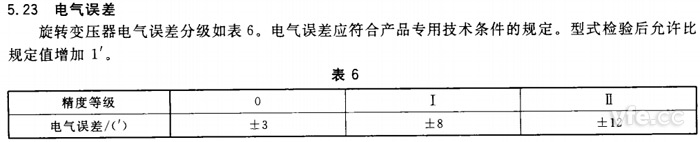 單通道單對極旋轉(zhuǎn)變壓器的電氣誤差等級(jí)