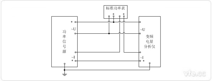 單相功率標(biāo)準(zhǔn)表法功率校準(zhǔn)接線圖