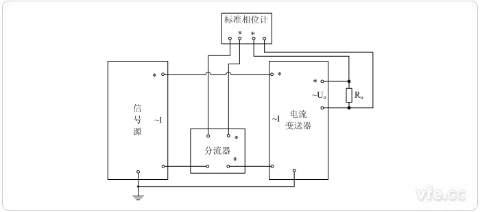 交流電壓輸出型電流變送器(相位計(jì)采用分流器輸入)延時(shí)相移校準(zhǔn)接線圖