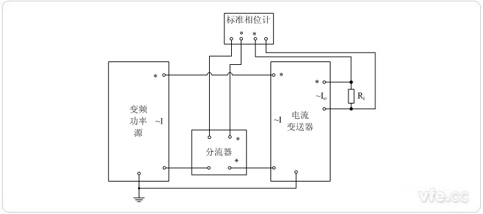 交流電流輸出型電流變送器(相位計(jì)采用電阻分流器輸入)延時(shí)相移校準(zhǔn)接線圖