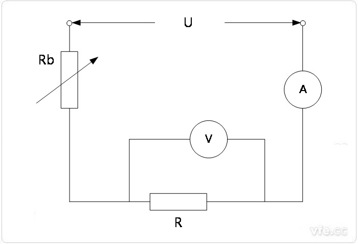 電壓表內(nèi)阻比被測電阻>200