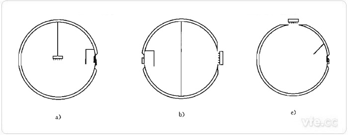 積分球測(cè)量示意圖