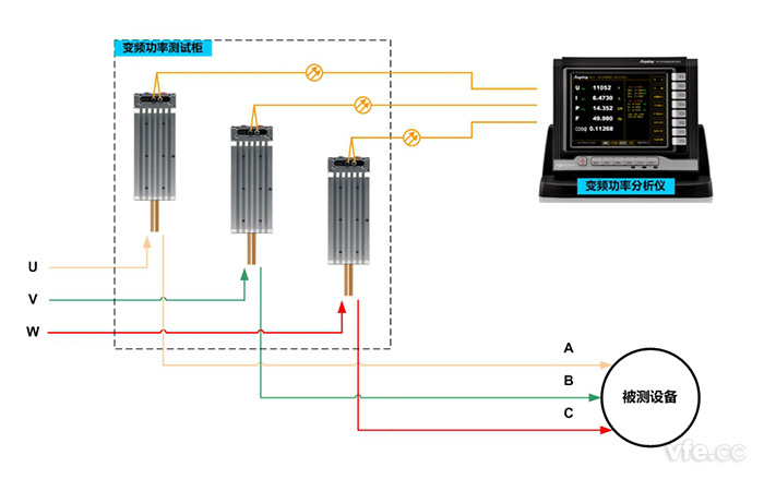 變頻功率測(cè)試系統(tǒng)結(jié)構(gòu)拓?fù)鋱D