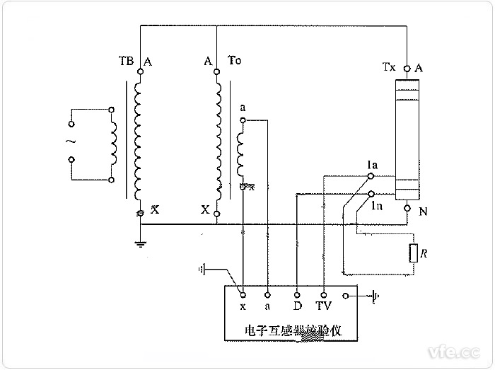 交流采樣測(cè)量非傳統(tǒng)電壓互感器誤差線路