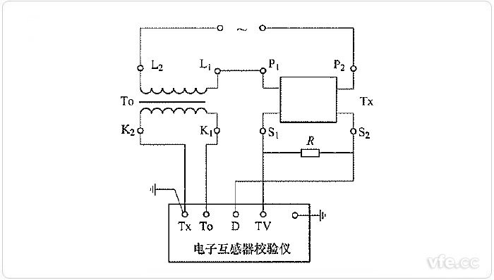 交流采樣法測(cè)量非傳統(tǒng)電流互感器電壓輸出誤差線路