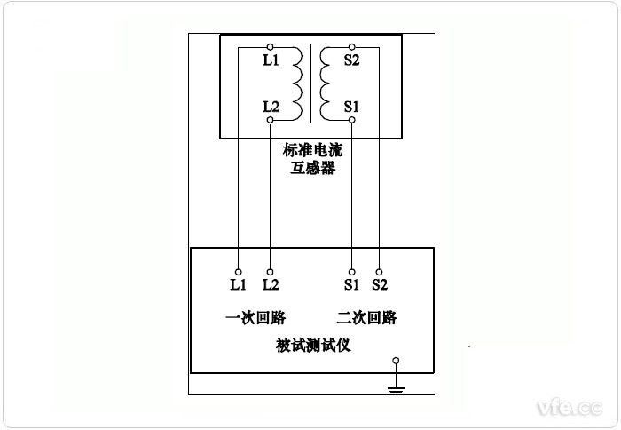 變比、極性試驗(yàn)原理接線圖