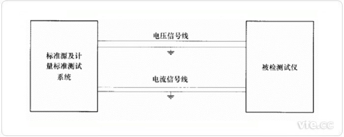 變壓器空、負(fù)載損耗測(cè)試儀校驗(yàn)接線圖