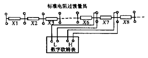 標(biāo)準(zhǔn)電阻過度量具檢定數(shù)字歐姆表