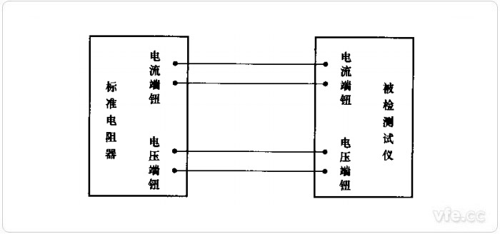 標(biāo)準(zhǔn)電阻法檢定接線圖