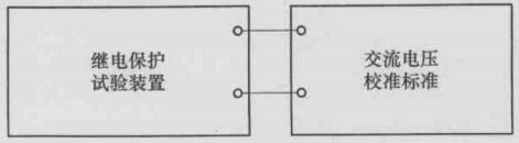 交流電壓輸出幅值誤差的校準接線示意圖