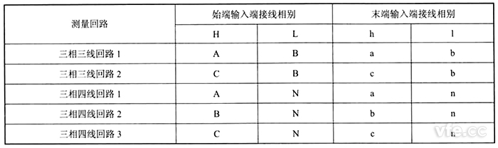 壓降測試儀測量回路接線表