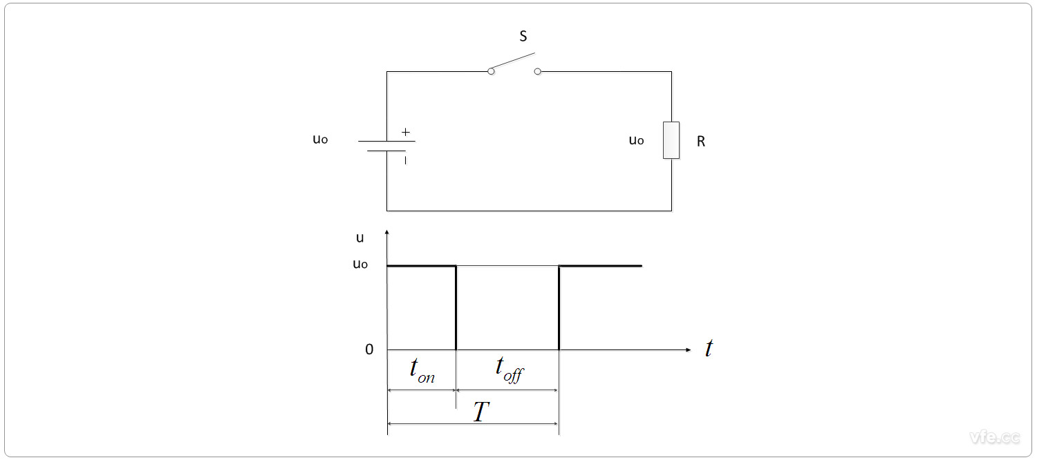 最簡單直流斬波電路圖及輸出電壓波形