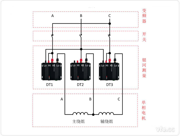 DT用于單相電機(jī)測(cè)試接線圖