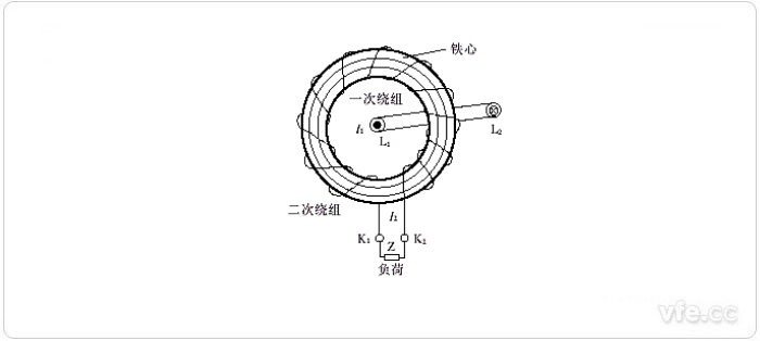 穿心式電流互感器原理圖