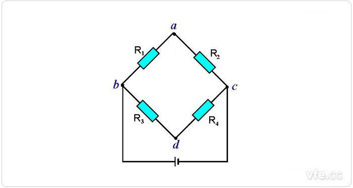 常見電橋構(gòu)成示意圖