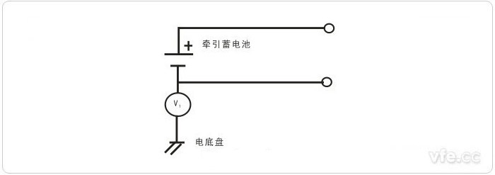 第一步驟——V1的測量