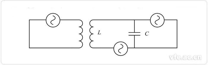 諧振法測(cè)量阻抗原理